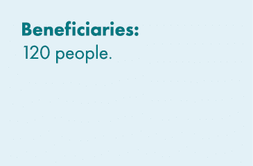 Beneficiaries: 120 people. 