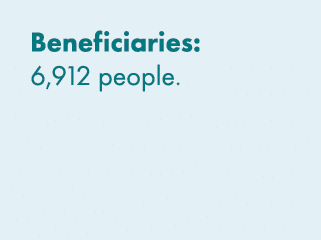 Beneficiaries: 6,912 people. 