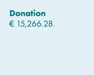 Donation € 15,266.28. 