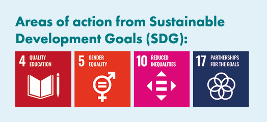 Areas of action from Sustainable Development Goals (SDG): ￼ ￼ ￼ ￼