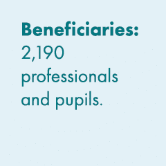 Beneficiaries: 2,190 professionals and pupils. 