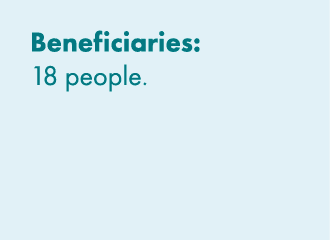 Beneficiaries: 18 people. 