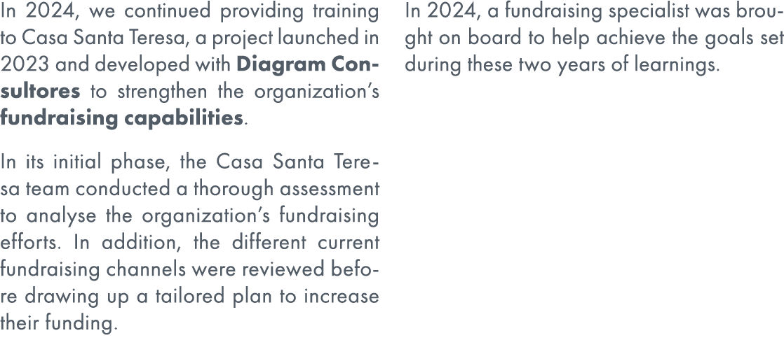 In 2024, we continued providing training to Casa Santa Teresa, a project launched in 2023 and developed with Diagram ...