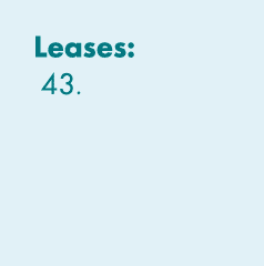 Leases: 43. 