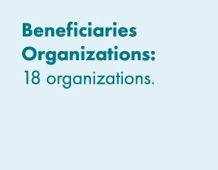 Beneficiaries Organizations: 18 organizations. 