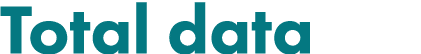 Total data 