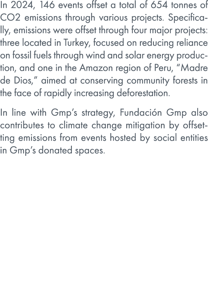 In 2024, 146 events offset a total of 654 tonnes of CO2 emissions through various projects. Specifically, emissions w...