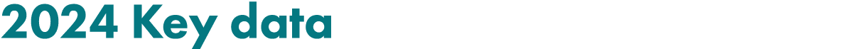 2024 Key data