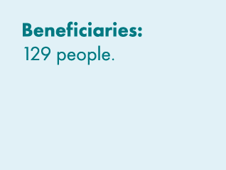 Beneficiaries: 129 people. 